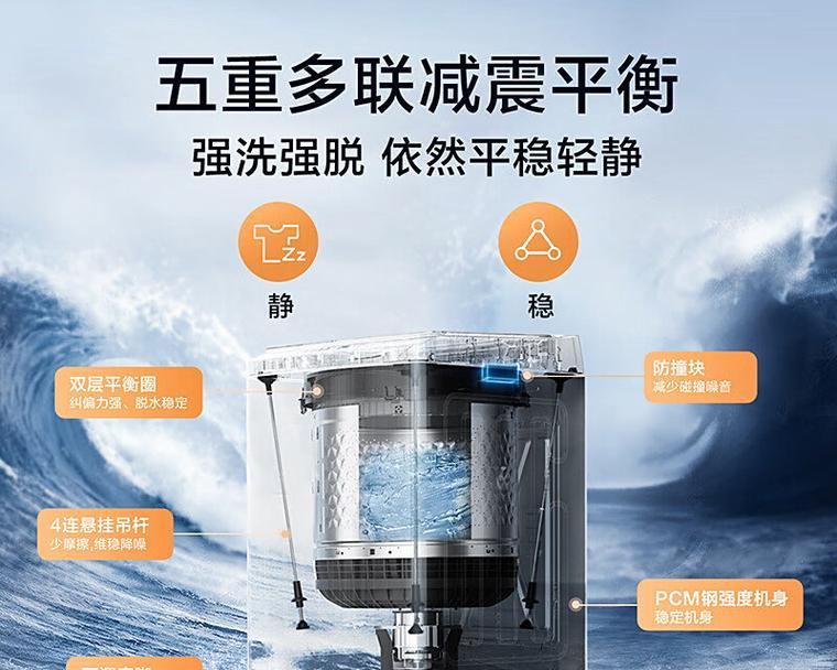 性的洗衣机（彻底告别清洗的麻烦，洗衣机的进化新纪元）  第2张