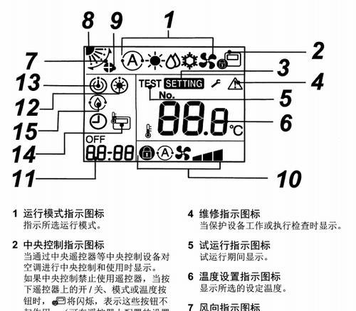 夏普油烟机显示EO故障解决方法（掌握维修技巧，解决油烟机故障问题）  第2张