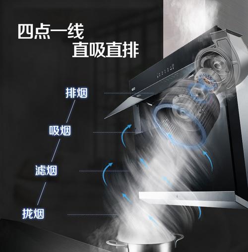拆欧派油烟机灯步骤及灯泡更换办法（轻松学会拆卸和更换欧派油烟机灯泡，让您的厨房更明亮）  第1张