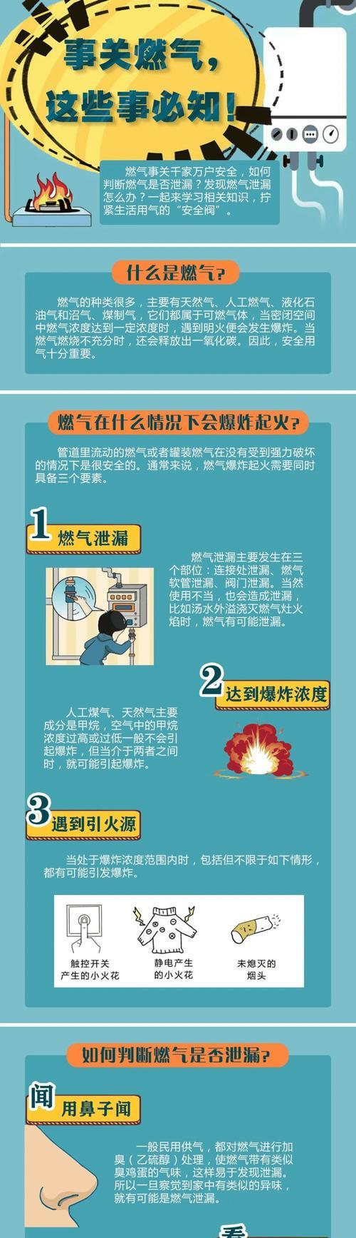 煤气灶漏气的原因及预防方法（保障家庭安全的关键是预防煤气灶漏气）  第2张