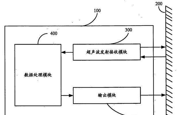 解决投影仪聚焦卡住问题的有效方法（如何应对投影仪无法调焦的困扰）  第1张