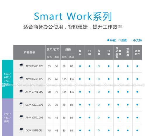 复印机纸盒坏了怎么办？（维修和替换纸盒的简便方法）  第3张