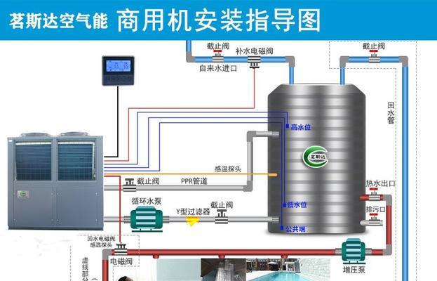 空气能热水器不回水的原因及解决方法（如何解决空气能热水器不回水问题）  第2张