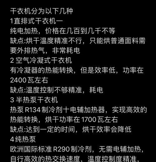 如何解决洗衣机烘干后不能使用的问题（从原因到解决方案，了解如何应对洗衣机烘干故障）  第1张