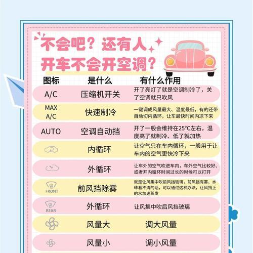 夏季空调温度调节指南（白天晚上分别如何设置空调温度）  第1张