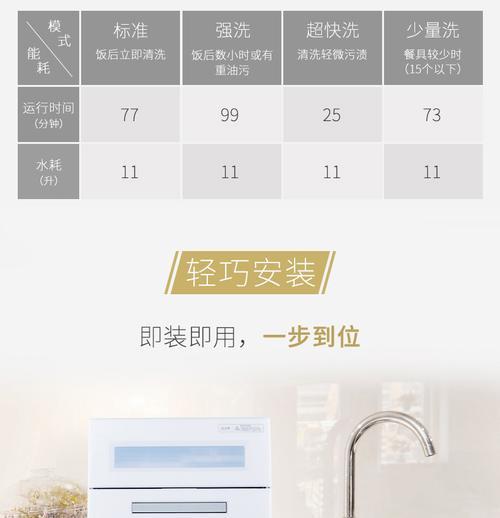 解决松下洗碗机洗碗故障的实用方法（快速、有效地应对松下洗碗机故障，让洗碗变得更加轻松）  第1张