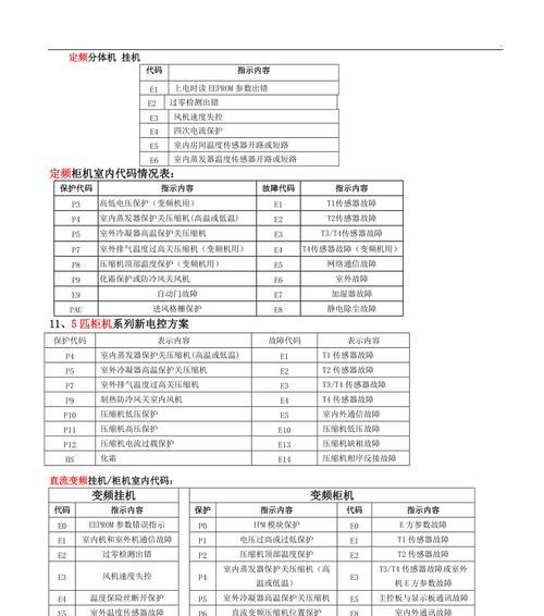 复印机ABCD故障分析与解决方案（为您解读复印机ABCD故障的根源和解决方法）  第2张