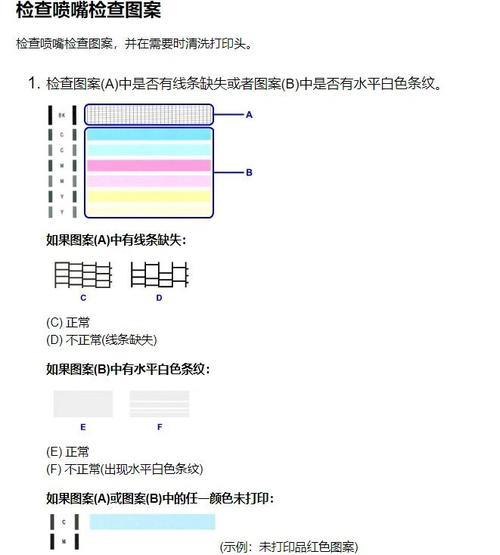掌握佳能复印机的字号调整方法，打印更加专业（从简单操作到高级设置，佳能复印机让您轻松调整字号）  第1张