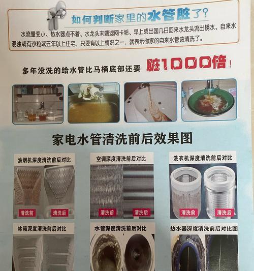 简易净水器的清洗方法（保证家庭饮用水安全的关键步骤）  第1张