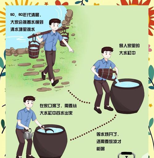 饮水机清洗防方法（保障饮用水卫生，掌握正确清洗饮水机技巧）  第2张