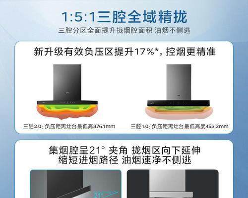 如何正确清洗华帝油烟机（华帝油烟机清洗方法及注意事项）  第1张