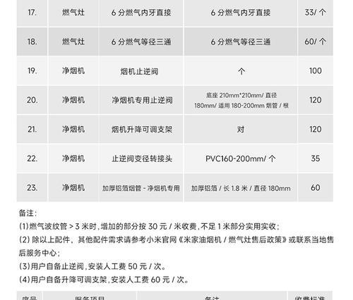 米家抽油烟机灶具连接指南（简单操作）  第2张