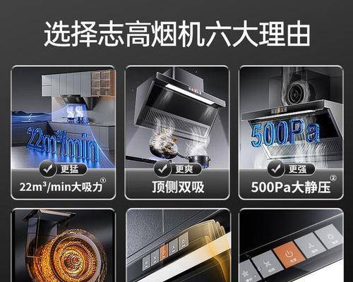 选购性价比较高的油烟机，这个品牌你不能错过（解读市场上性价比最高的油烟机品牌及）  第3张