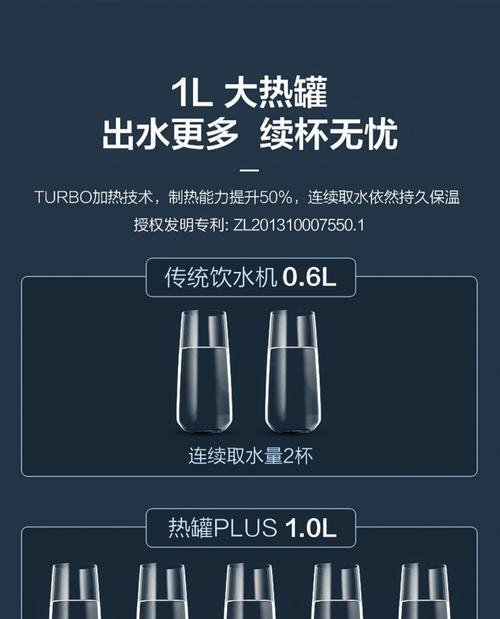 美的饮水机全面故障（探索美的饮水机常见故障及解决方案）  第3张