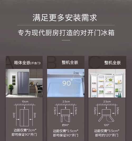 冰箱买单（冰箱购买指南-如何选择最适合的冰箱）  第3张
