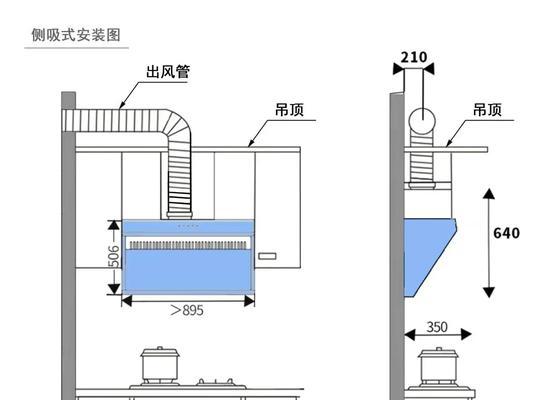 如何使用抽油烟机清洗管子（简便实用的清洗方法）  第1张