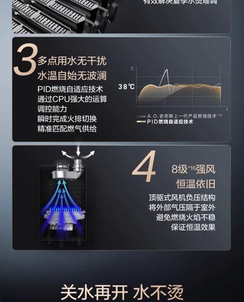 如何应对以史密斯热水器出现E1故障（解决E1故障的有效方法）  第3张