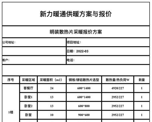 阿里斯顿壁挂炉E1故障原因与维修办法（解析阿里斯顿壁挂炉E1故障以及有效的维修方法）  第2张