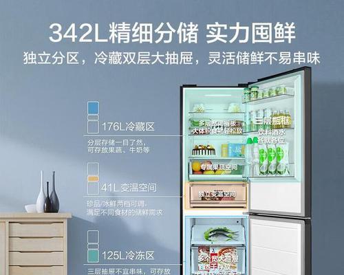 冰箱的能耗问题（为什么冰箱很费电）  第2张