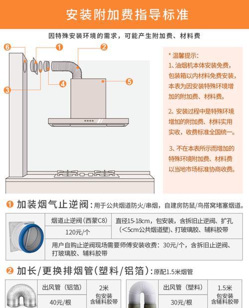抽油烟机开关面板更换方法（简单操作的步骤让你轻松更换抽油烟机开关面板）  第2张
