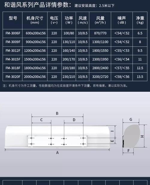 风幕机风小的原因及其影响（探究风幕机风小的原因以及对使用效果的影响）  第1张