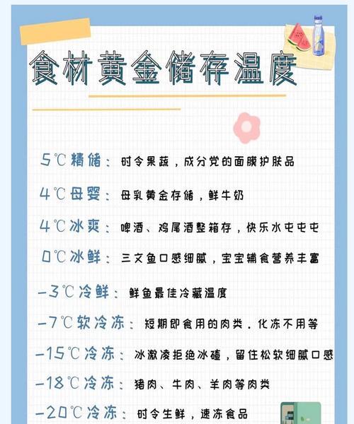 夏普冰箱EH故障维修方法（解决EH故障的15个有效方法）  第2张