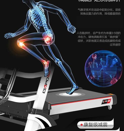折叠跑步机组装指南（简单易行）  第1张