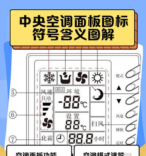 中央空调面板留痕处理指南（快速修复中央空调面板留下的痕迹）  第2张
