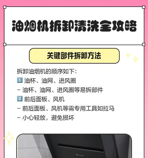 如何快速清洗油烟机（省时又有效的清洗方法）  第2张