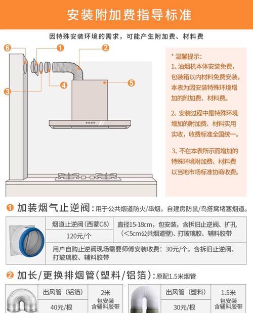 油烟机左吸右出的原因分析（油烟机左右吸排风系统设计及功能解析）  第2张