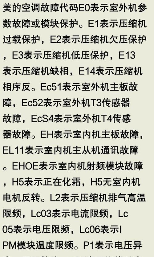 解析惠而浦空调P6故障代码的原因与处理方法（探究P6故障代码的可能原因以及如何有效应对）  第3张
