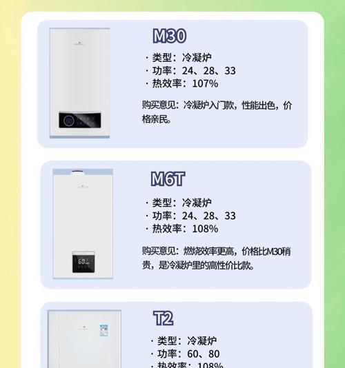 小松鼠壁挂炉温度上升太快的原因及解决方法（小松鼠壁挂炉高温失控可能性分析与调整建议）  第2张