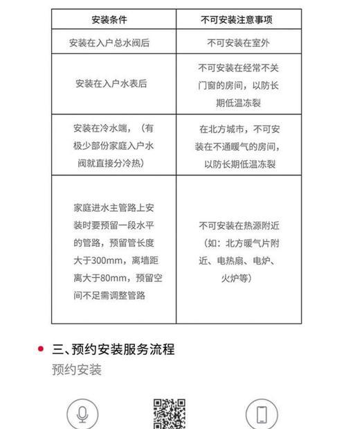 米家净水器出水小问题及解决方法（寻找米家净水器出水小问题根源）  第1张