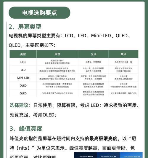 电视机的高度选择与观看体验（如何确定合适的电视机安装高度）  第1张