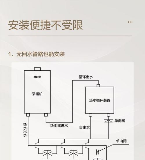 壁挂炉采暖管道安装方法（精确测量和合理布局关键）  第3张