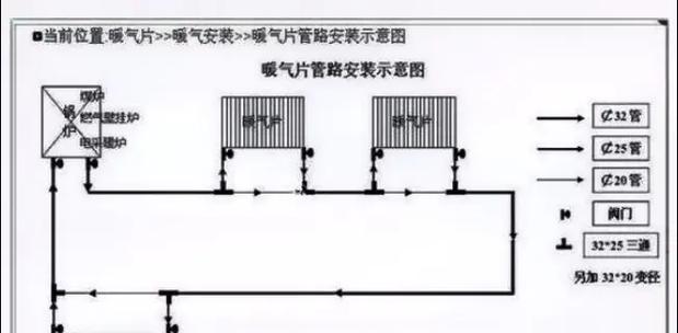壁挂炉采暖管道安装方法（精确测量和合理布局关键）  第2张