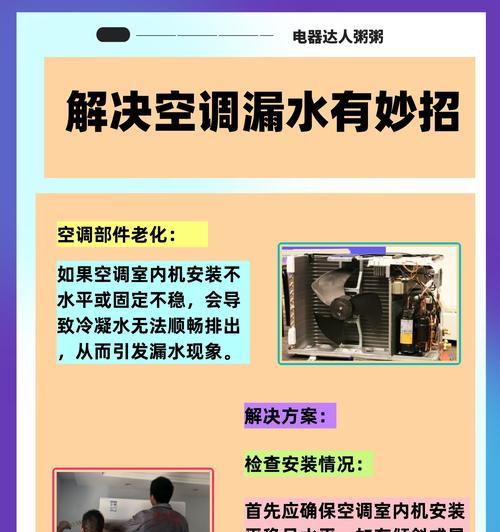 空调管漏水的原因及解决方法（揭秘空调管漏水的真相）  第1张