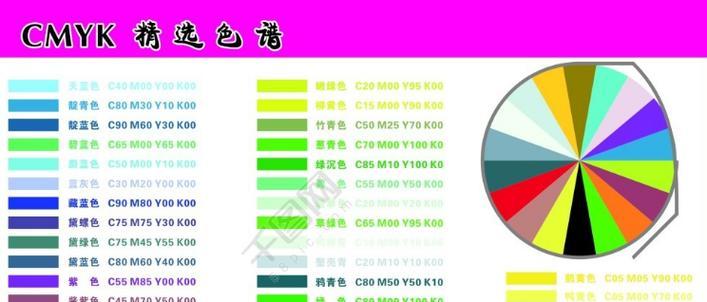 打印机色差问题的解决方法（如何去除打印机色差设置）  第2张