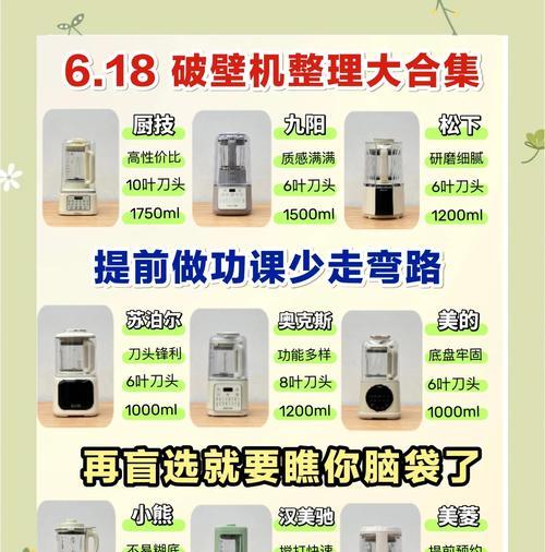破壁机显示问题解决指南（解决破壁机不显示时间的方法和技巧）  第3张