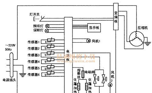怎样处理新购海尔冰箱漏电故障（快速修复新购海尔冰箱漏电问题的关键步骤）  第2张