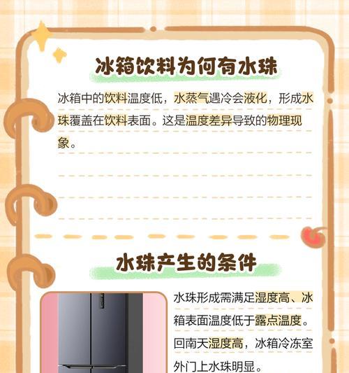 冰箱后的水珠该如何去除（尝试几种方法）  第1张