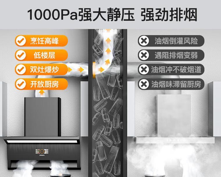 如何有效降低油烟机噪音（噪音大的油烟机如何处理）  第2张