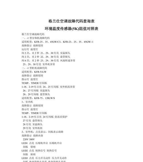 探究格兰仕电饭煲故障原因（分析常见故障及解决方案）  第3张