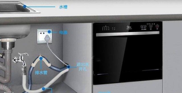 洗碗机进水就放水的原因与解决方法（洗碗机水源供应异常及应对措施）  第1张