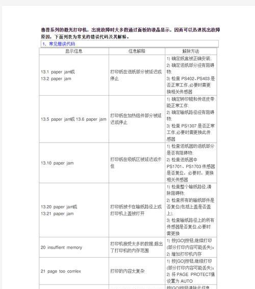 解读打印机远程错误代码，快速排除故障（了解错误代码的含义和解决方案）  第1张