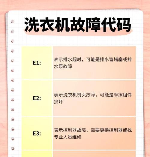 小天鹅滚筒洗衣机故障代码E21的解决方法（一起解决小天鹅滚筒洗衣机故障代码E21）  第3张