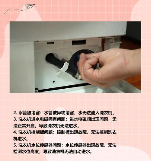 洗衣机进水电磁阀故障及解决办法（了解洗衣机进水电磁阀故障和有效修复措施）  第2张