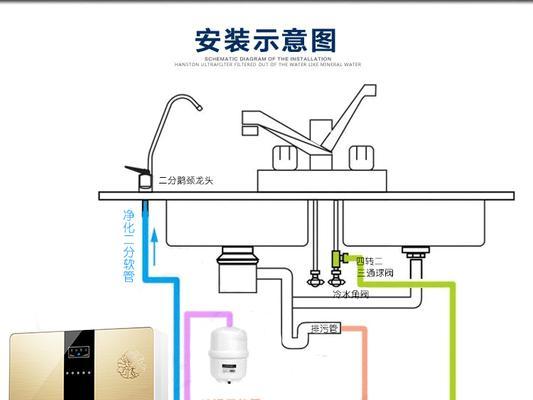 如何正确使用箱式净水器进行清洗（掌握清洗箱式净水器的窍门）  第1张