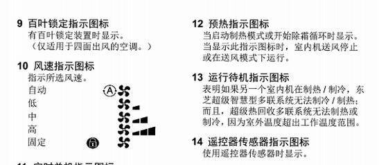 探索东芝中央空调水处理方法的有效性（解析东芝中央空调的水处理技术及其应用前景）  第1张