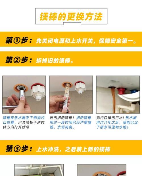 容声电热水器镁棒清洗方法（轻松保养）  第3张